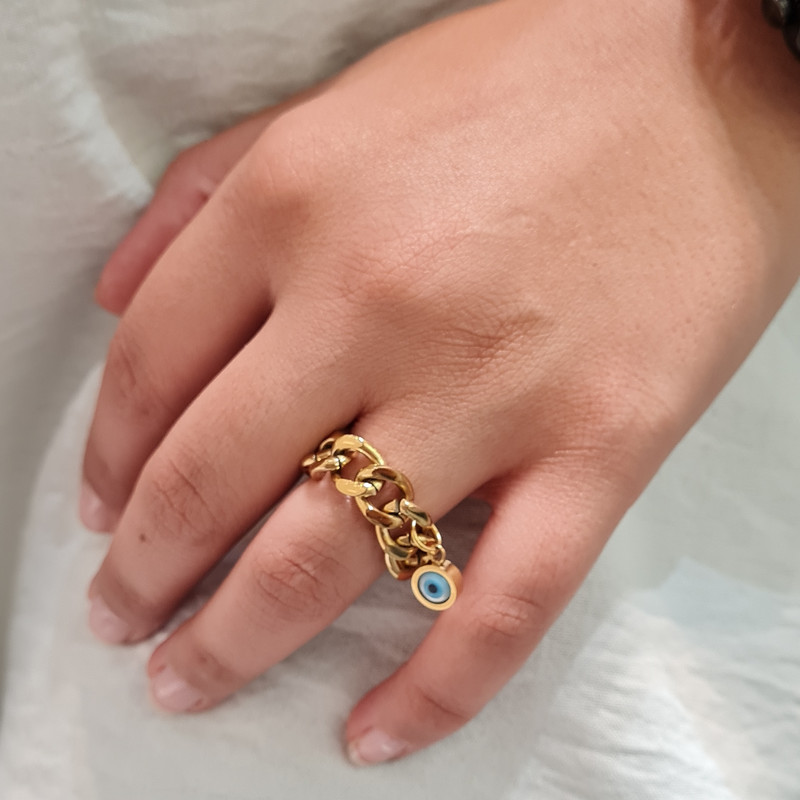 انگشتر زنانه مدل چشم نظر انگشتر زنانه مدل چشم نظر
