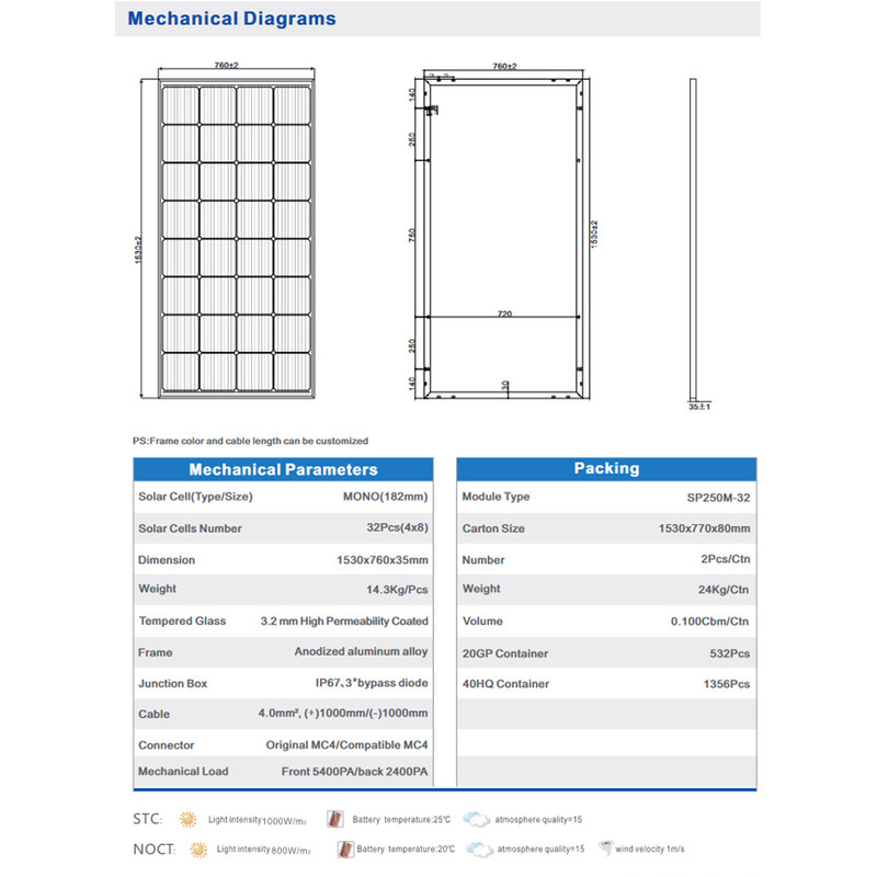 پنل خورشیدی تیسو مدل TM250W-18V ظرفیت 250وات مجموعه 2عددی