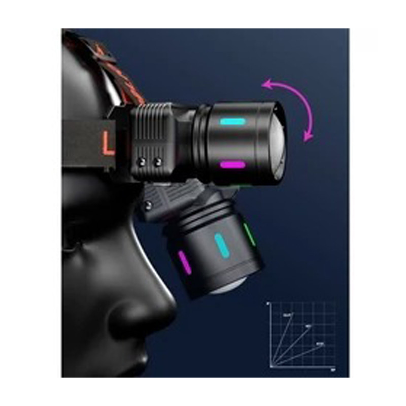 چراغ پیشانی مدل KX-1832 با نور مهتابی
