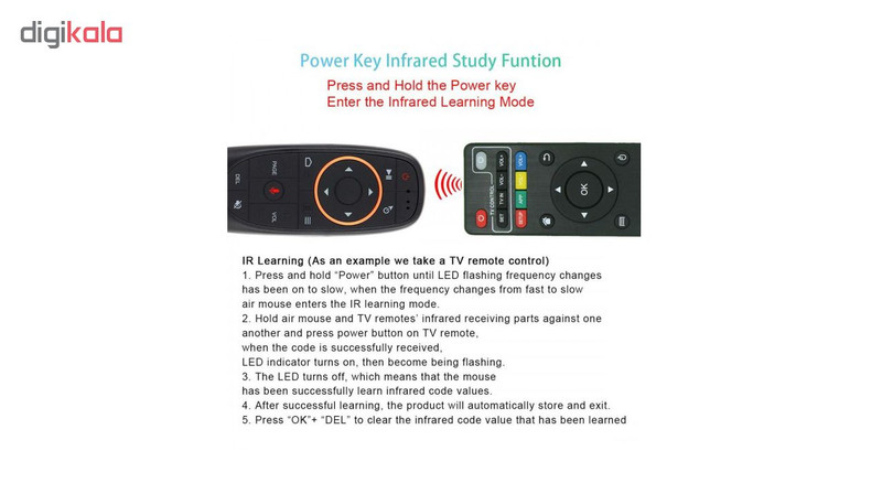 ریموت کنترل ایرماوس اسمارطور مدل G10