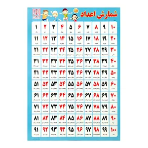 پوستر آموزشی همیار دانش مدل جدول اعداد کد 1400