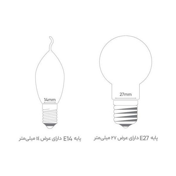 لامپ فوق کم مصرف 15 وات پارس شهاب مدل ka015 پایه E27