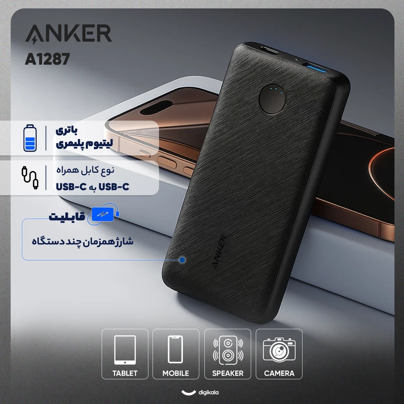 عکس شماره 3 : پاوربانک 20 وات انکر مدل a1287 ظرفیت 20000 میلی آمپر ساعت