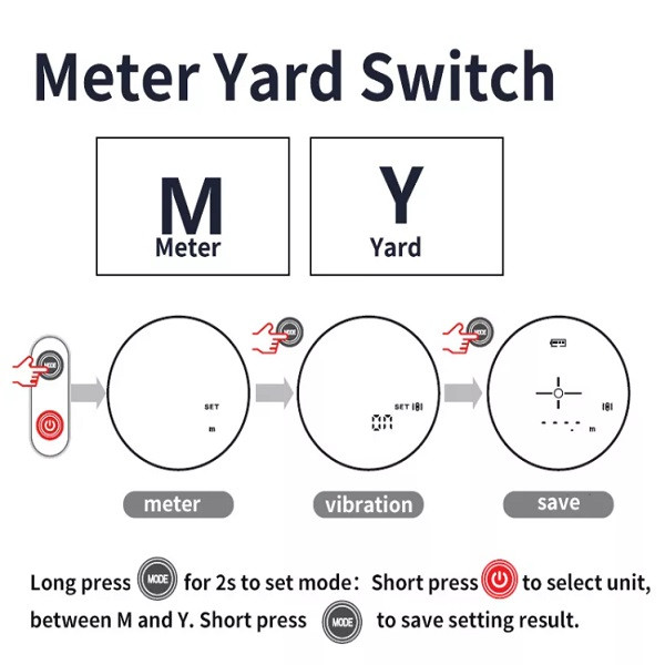 فاصله یاب لیزری سندوی مدل SW-M700