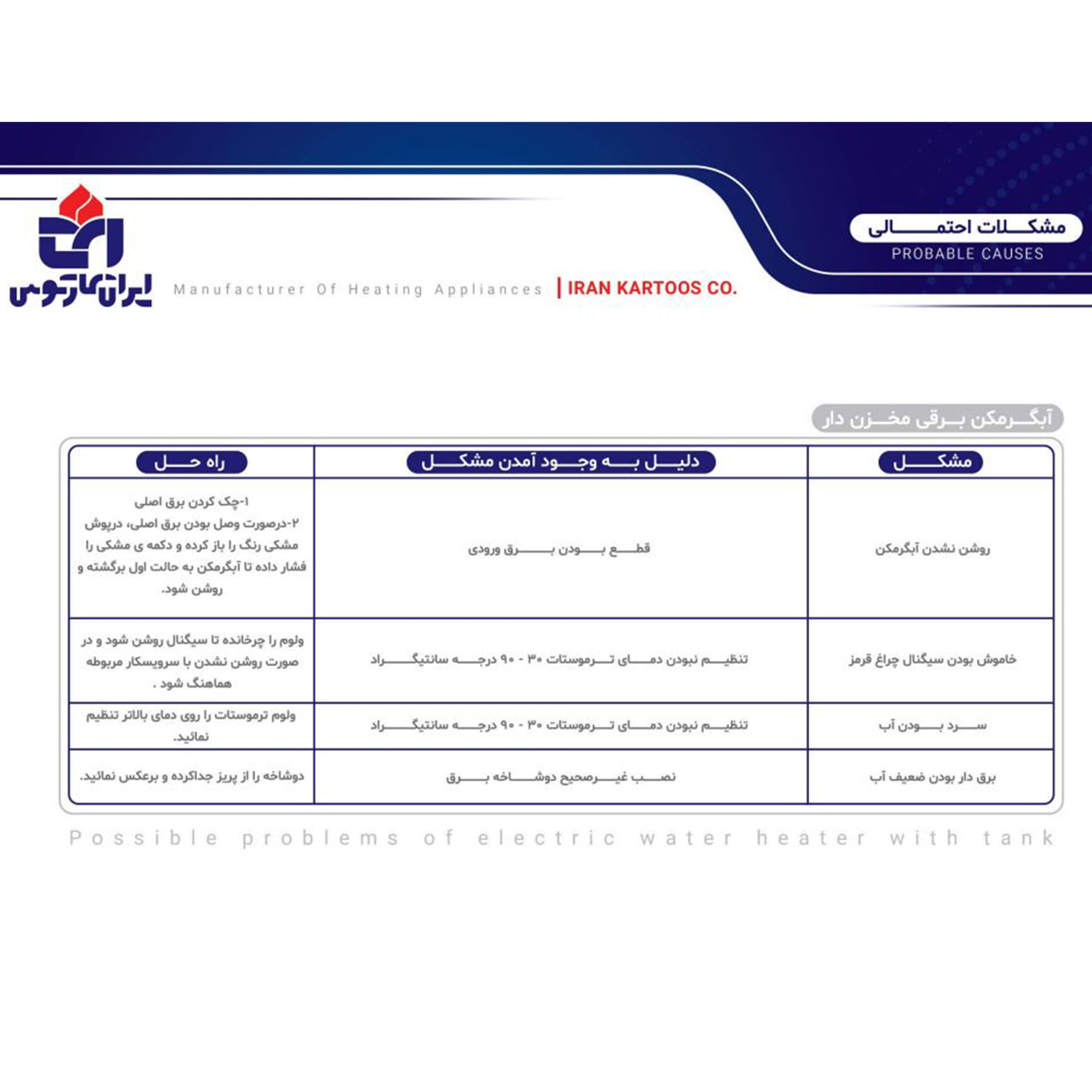 آبگرمکن برقی ایران کارتوس مدل بارش