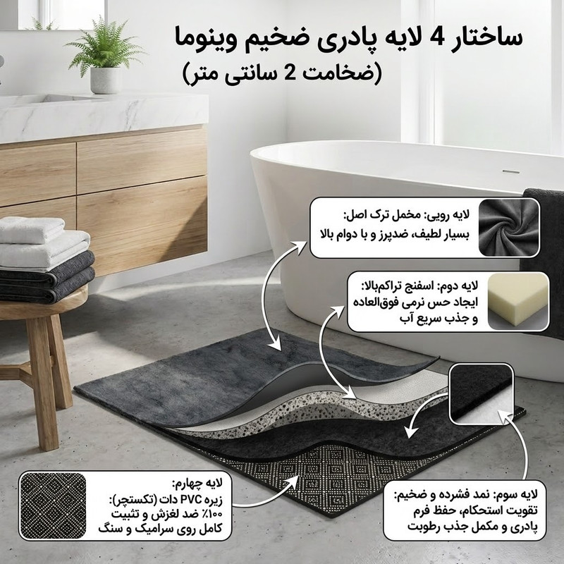 پادری مدل وینوما 4 لایه مخملی سایز 50×80 سانتی متر