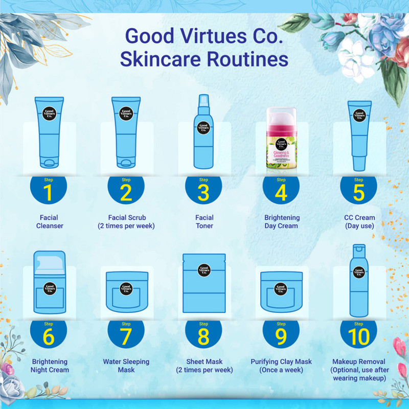 کرم روشن کننده گودورچو مدل Glowing & Goodness حجم 45 میلی لیتر