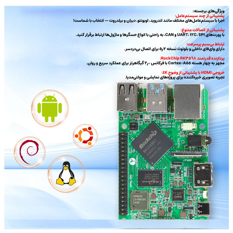 کامپیوتر کوچک پورت ورلد مدل PortPi 3A