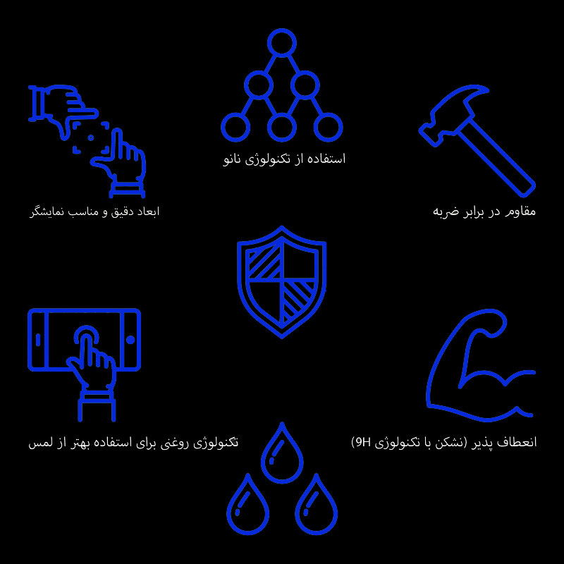 محافظ صفحه نمایش خودرو مدل SPACE مناسب برای ایران خودرو دنا پلاس