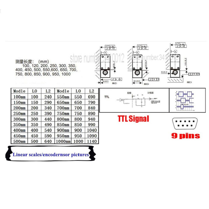 کولیس خط کش دیجیتال مدل W- 520 گستره 0 - 520 میلیمتری کولیس خط کش دیجیتال مدل W- 520 گستره 0 - 520 میلیمتری
