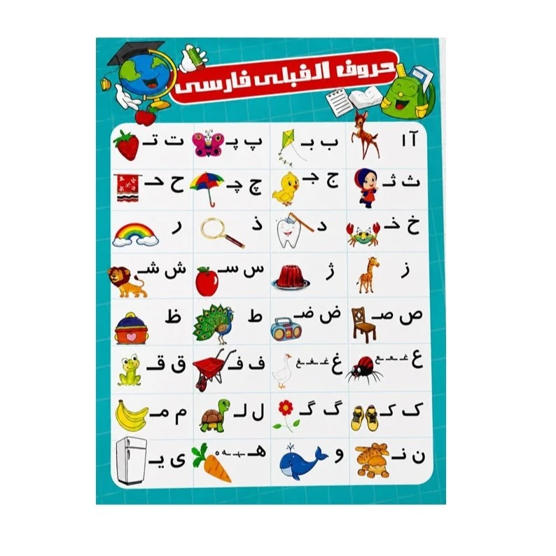 پوستر آموزشی مدل الفبا و صداها کد 100