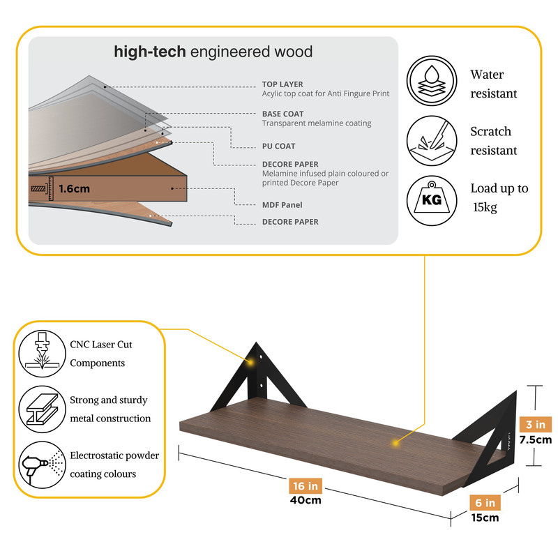 شلف دیواری دینیال مدل مثلثی کد DN4015 مجموعه سه عددی