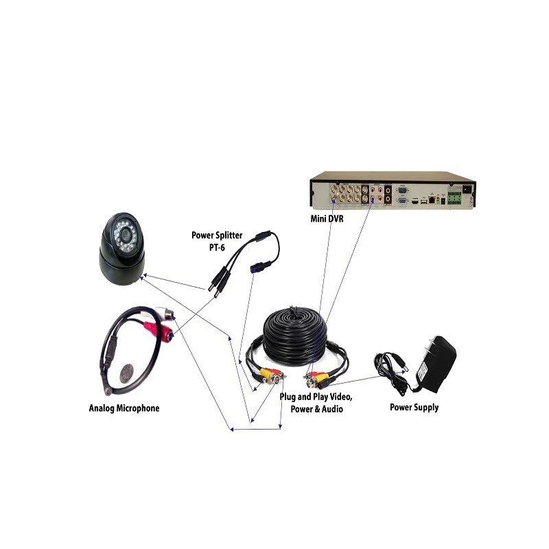 فیش تغذیه آداپتور کد DC.HMX