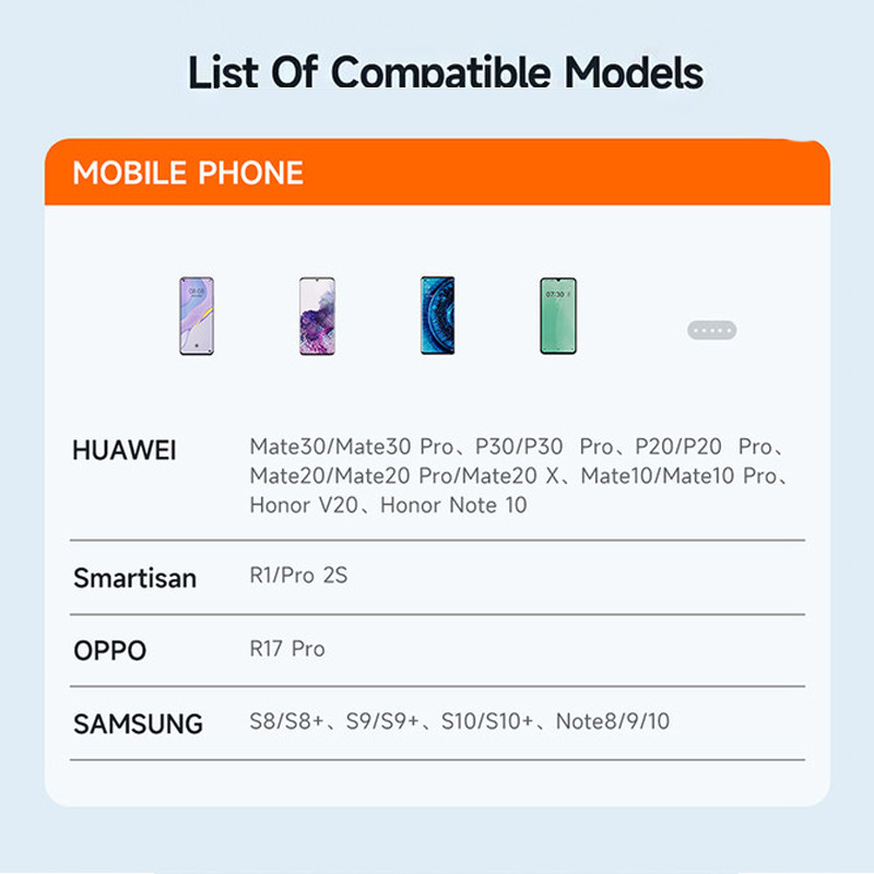 هاب 10 پورت USB-C مک دودو مدل HU-7420