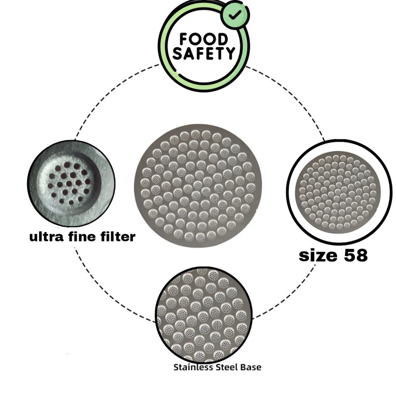 فیلتر قهوه ساز مدل پاک اسکرین سایز 58