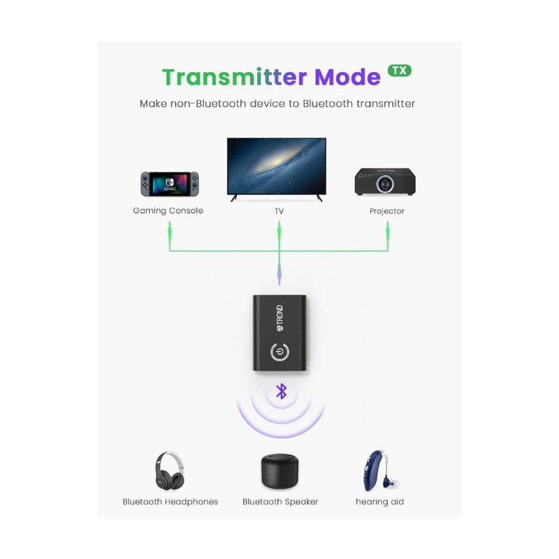 فرستنده و گیرنده بلوتوثی صدا تروند مدل BT-DUO