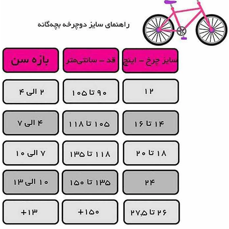 عکس شماره 2