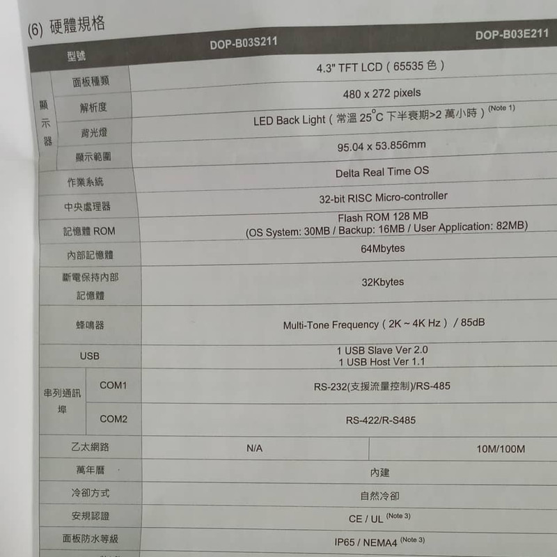 مانیتور صنعتی اچ ام آی دلتا مدل DOP-BO03S211 مانیتور صنعتی اچ ام آی دلتا مدل DOP-BO03S211