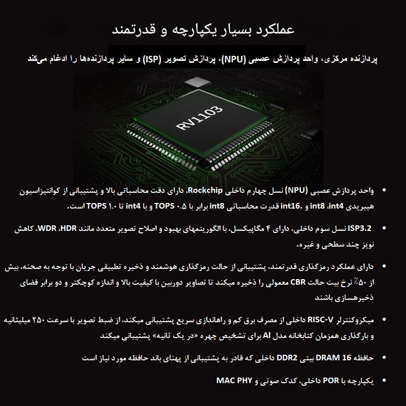 کامپیوتر کوچک مدل LuckFox Pico Mini a با پردازنده Cortex RV1103 حافظه بدون حافظه داخلی با ظرفیت بدون حافظه داخلی رم DDR2 با ظرفیت 64 مگابایت پردازنده گرافیکی Rockchip