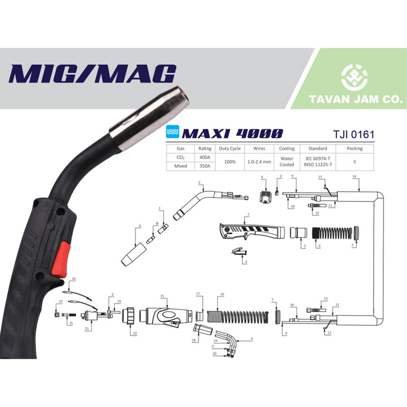 انبر تورچ جوشکاری CO2 توان جم مدل MAXI 4000