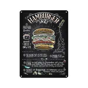 دیوارکوب مدل غذا کد s 1925 food 