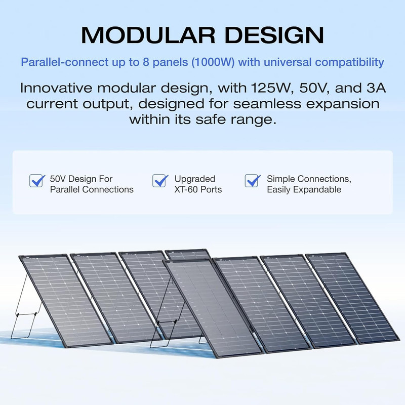 پنل خورشیدی  125 وات اکوفلو مدل 2PCS Portable Solar Panel