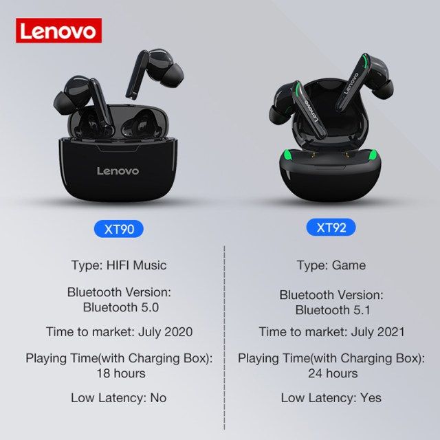 هدست مخصوص بازی بلوتوثی لنوو مدل Thinkplus Live Pods XT92 -  - 12