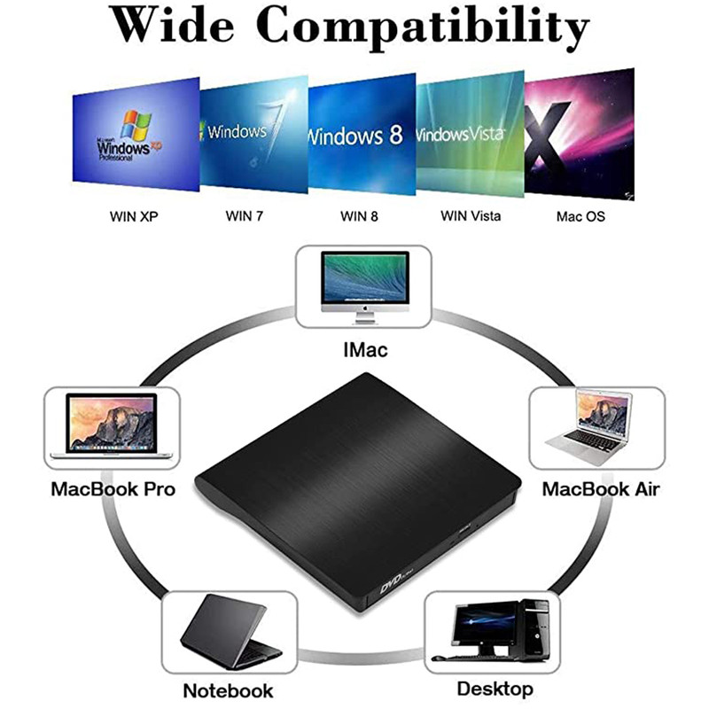 درایو نوری اکسترنال آمیکول مدل  USB TYPE-A