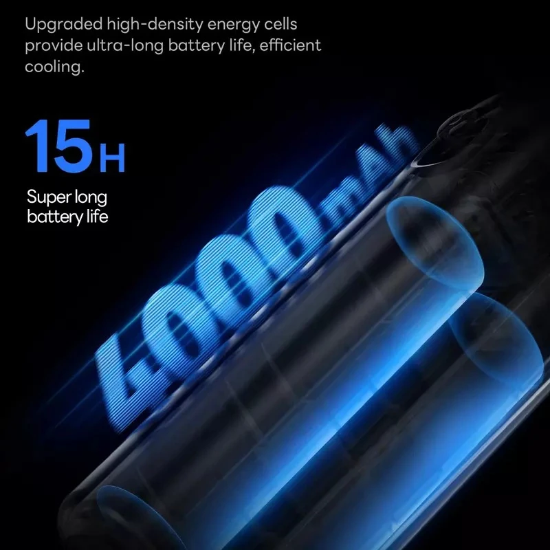 عکس شماره 7 : پنکه دستی ای آی سو لاو مدل f15 ظرفیت 4000 میلی آمپر ساعت