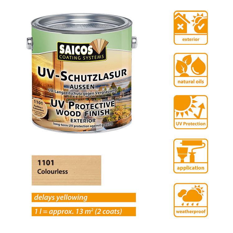 روغن چوب و ترمووود آنتی یو وی بیرنگ فضای خارجی سایکوز مدل UV Protection 1101 حجم 125 میلی لیتر