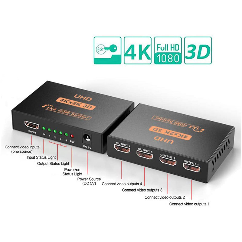 اسپلیتر 1 به 4 HDMI مدل UHD-HTS 4K