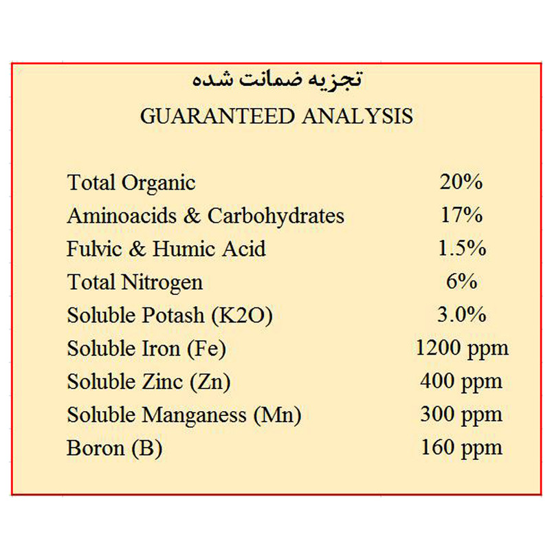 کود آمینو اسید سیسارون مدل SisAn حجم 100 میلی لیتر