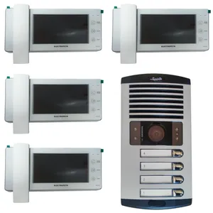 دربازکن تصویری الکتروپیک مدل 1294 کد 1082 مجموعه 5 عددی