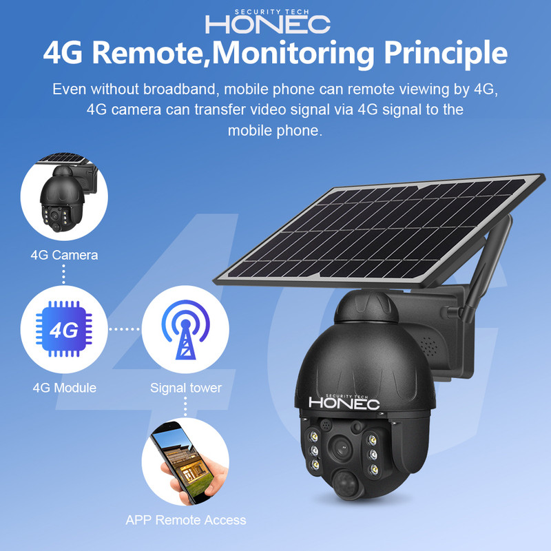 دوربین مداربسته تحت شبکه هونک مدل خورشیدی HN-S558-4G-BLK