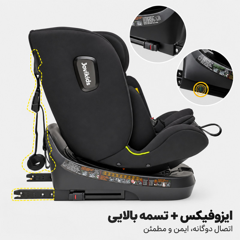 صندلی خودرو کودک جیکیدز مدل Ranger TT 360