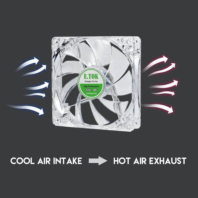 فن کیس ایتوک مدل 12-Ventilador