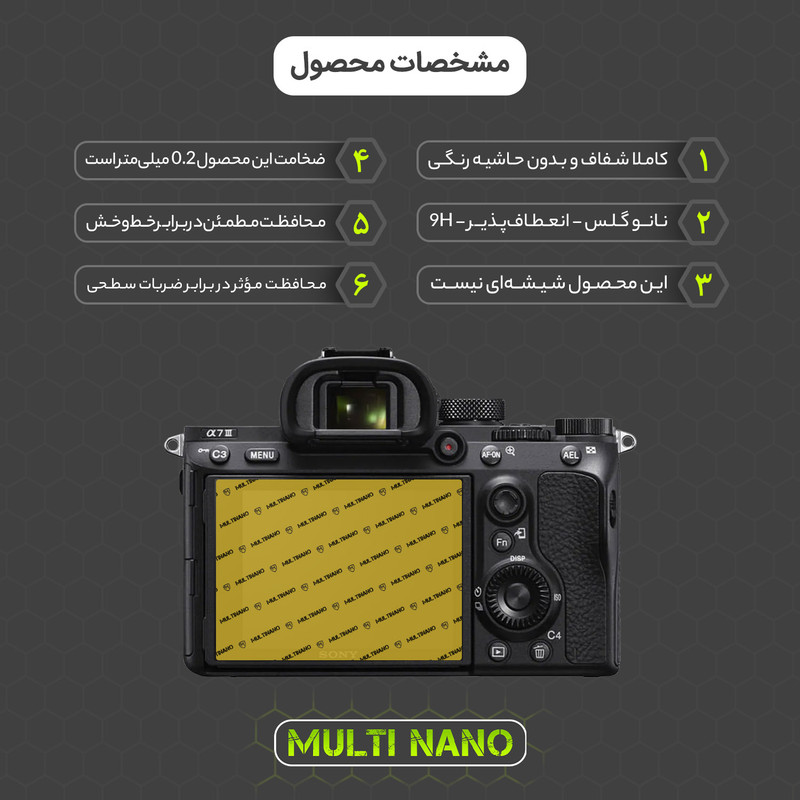 محافظ صفحه نمایش دوربین شفاف مولتی نانو مدل X-S1N مناسب برای دوربین عکاسی سونی Alpha a7 III