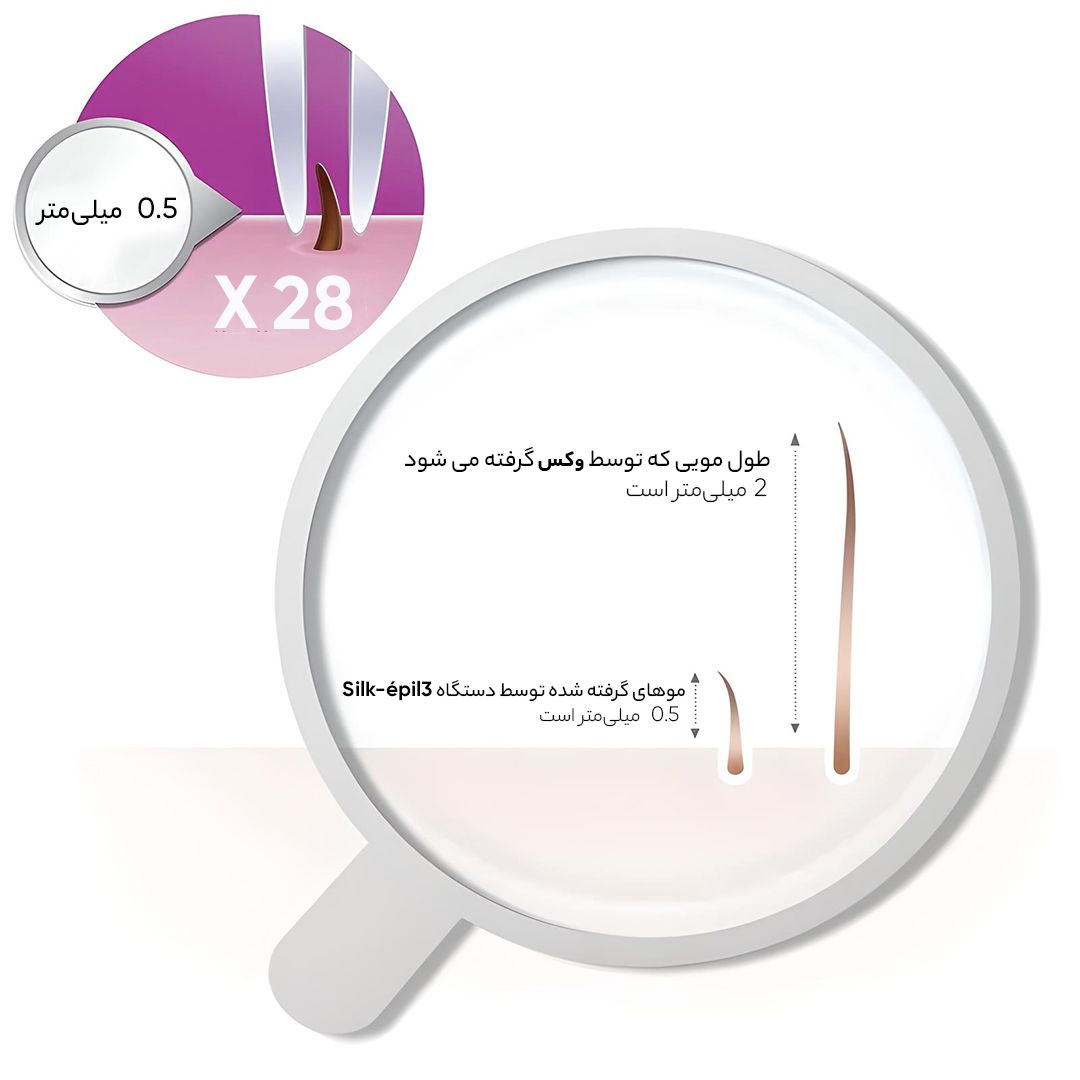 اپیلاتور براون مدل Silk epil 5 5-511 -  - 8