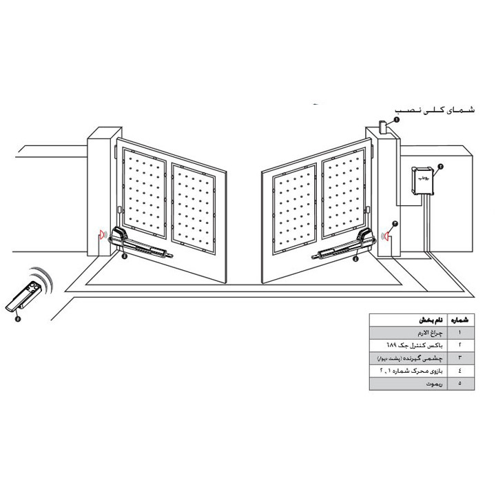 جک درب پارکینگ یوتاب مدل 689 مجموعه 2 عددی
