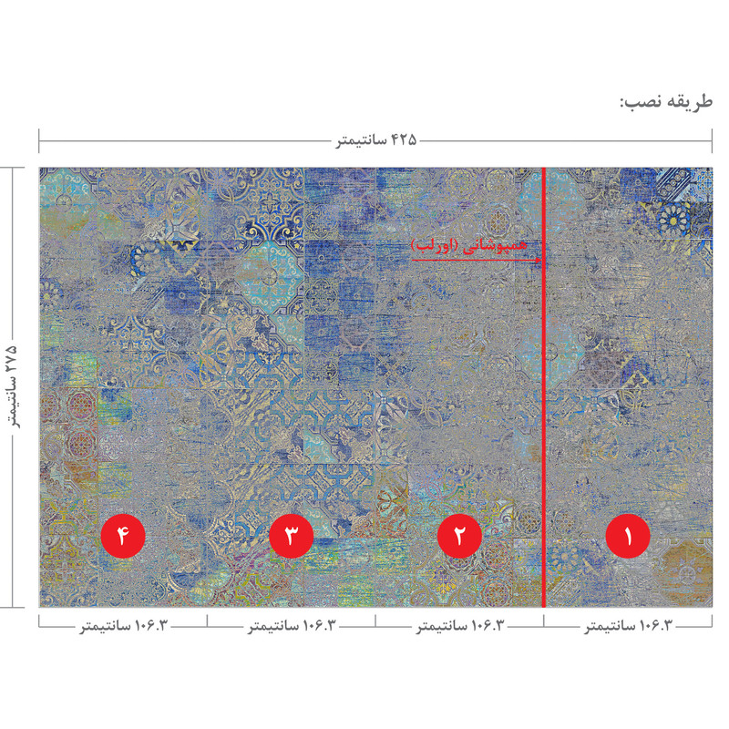 قیمت و خرید پوستر دیواری مدل 3918167
