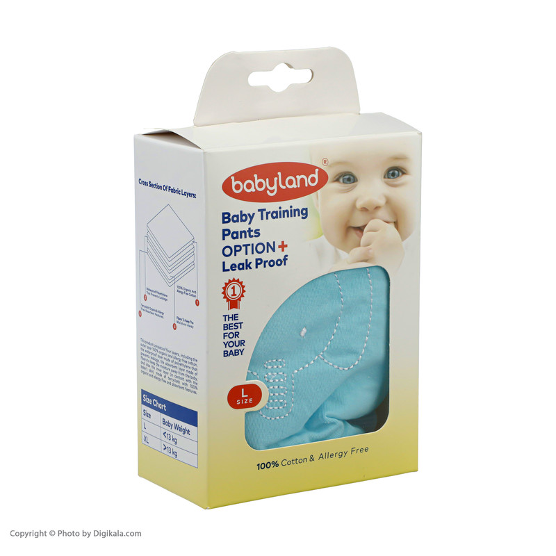 شورت آموزشی کودک بیبی لند مدل فیل