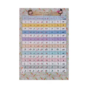بازی آموزشی الفبای فارسی مدل پوستر لمینت جدول ترکیب نشانه ها و صدا ها صامت و مصوت