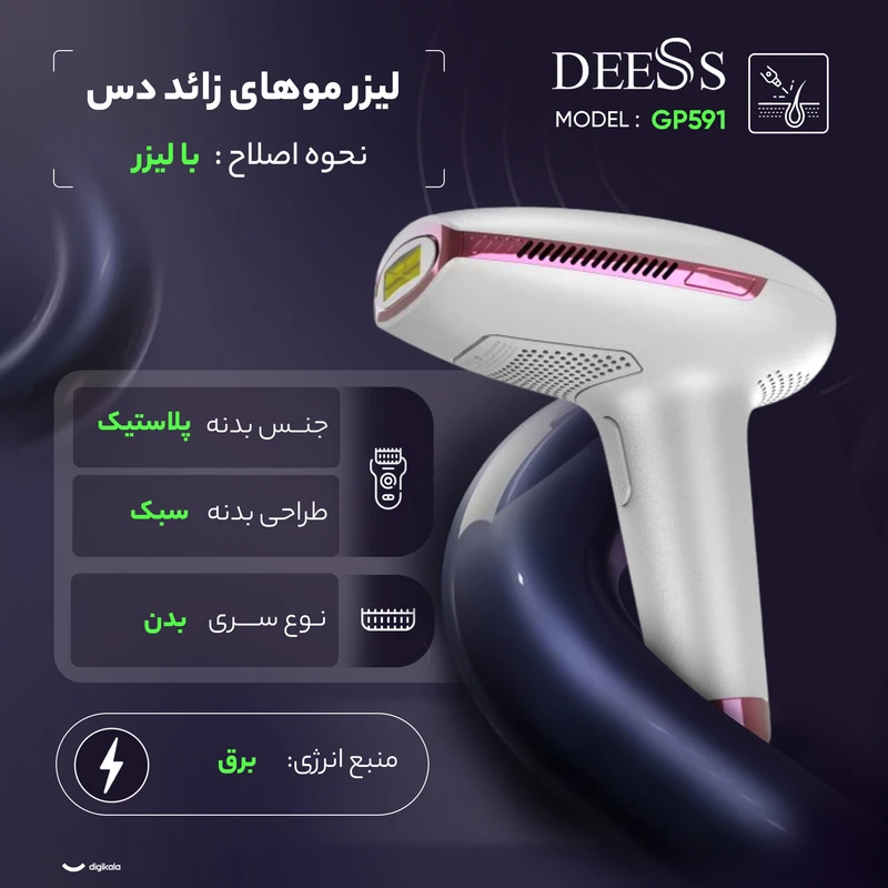 عکس شماره 2 : لیزر موهای زائد دس مدل gp591