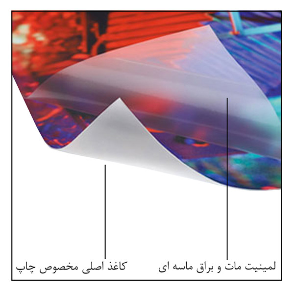 پوستر طرح نقشه آنتیک جهان مدل PO1256