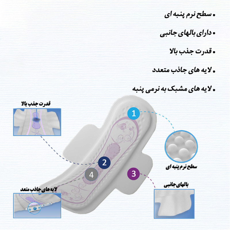 نوار بهداشتی کانفی لیدی مدل Maxi Extra Long بسته 8 عددی