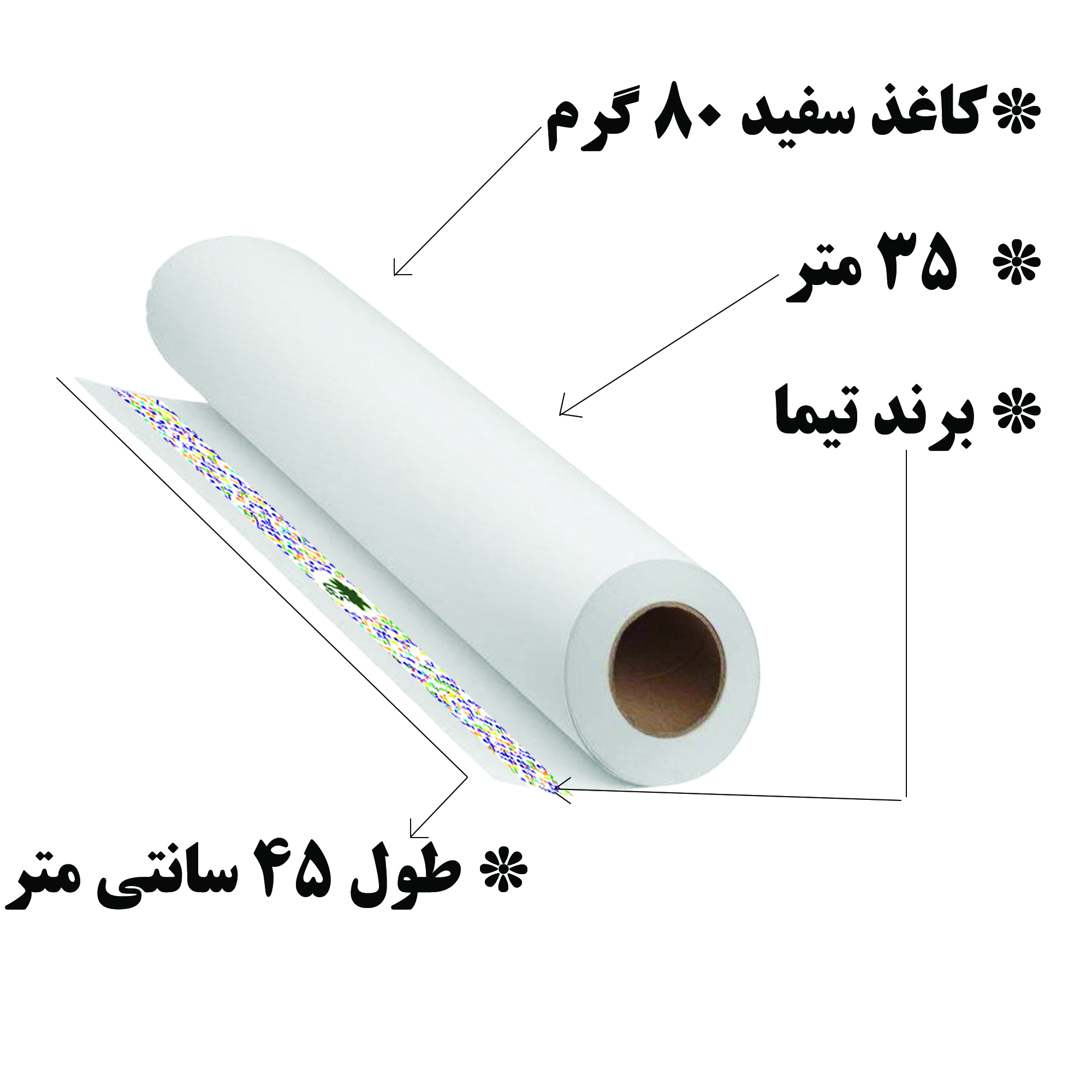 عکس شماره 3