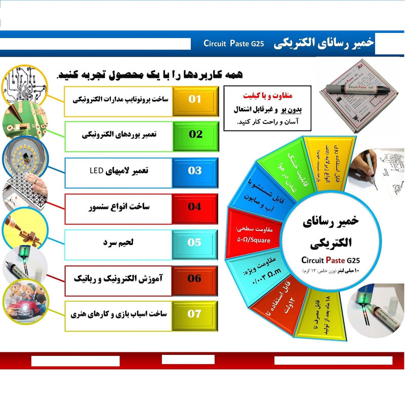 خمیر رسانای الکتریکی سرکت پیست مدل  G25  وزن 14 گرم