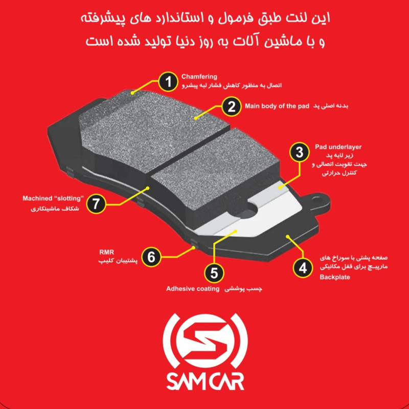 لنت ترمز جلو خودرو سام کار سی بی سی مدل GHMAZDAVANF دو جفت مناسب برای مزدا وانت کارا و مزدا 1600