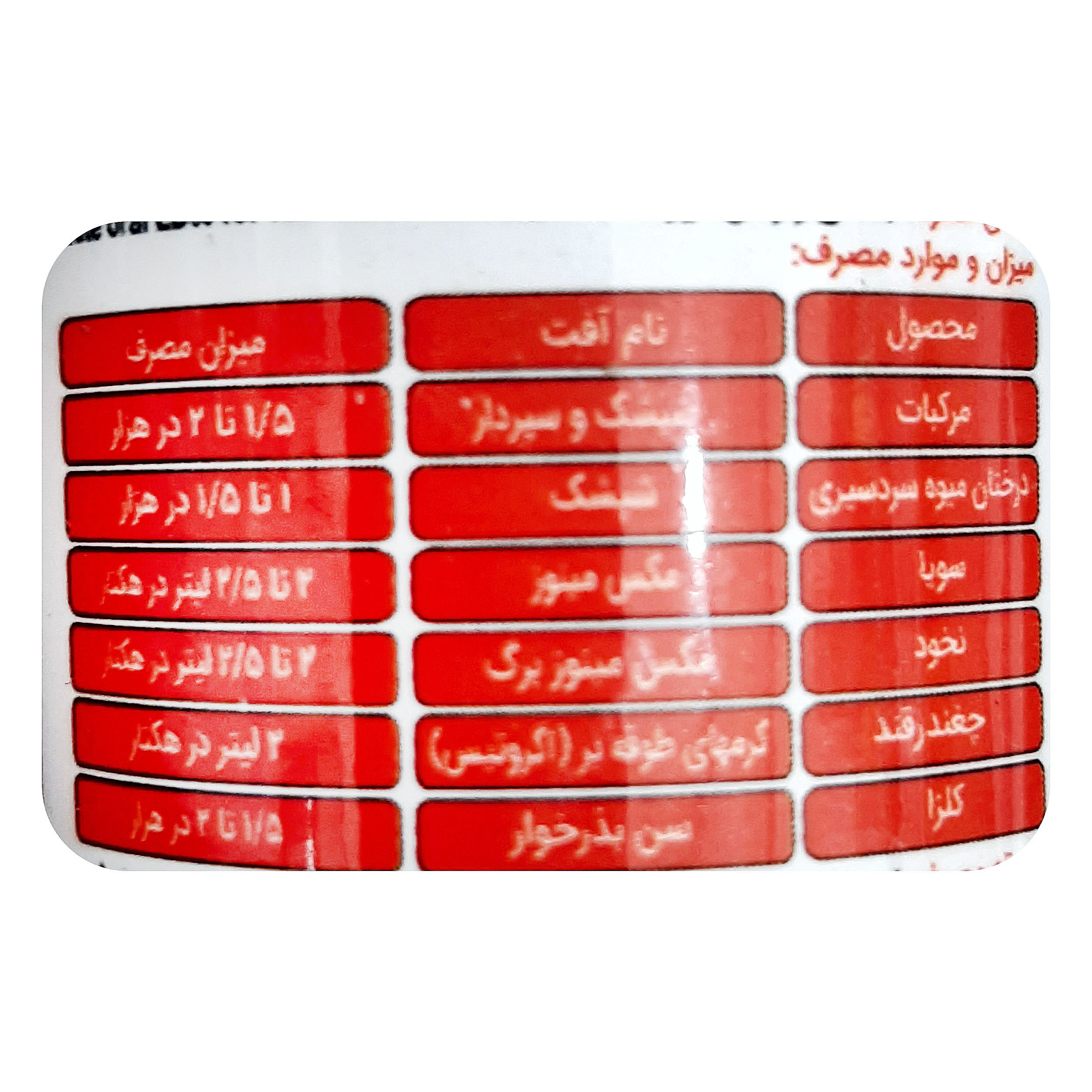 حشره کش کلرپیریفوس سمیران مدل دورسبان حجم 100 میلی لیتر حشره کش کلرپیریفوس سمیران مدل دورسبان حجم 100 میلی لیتر