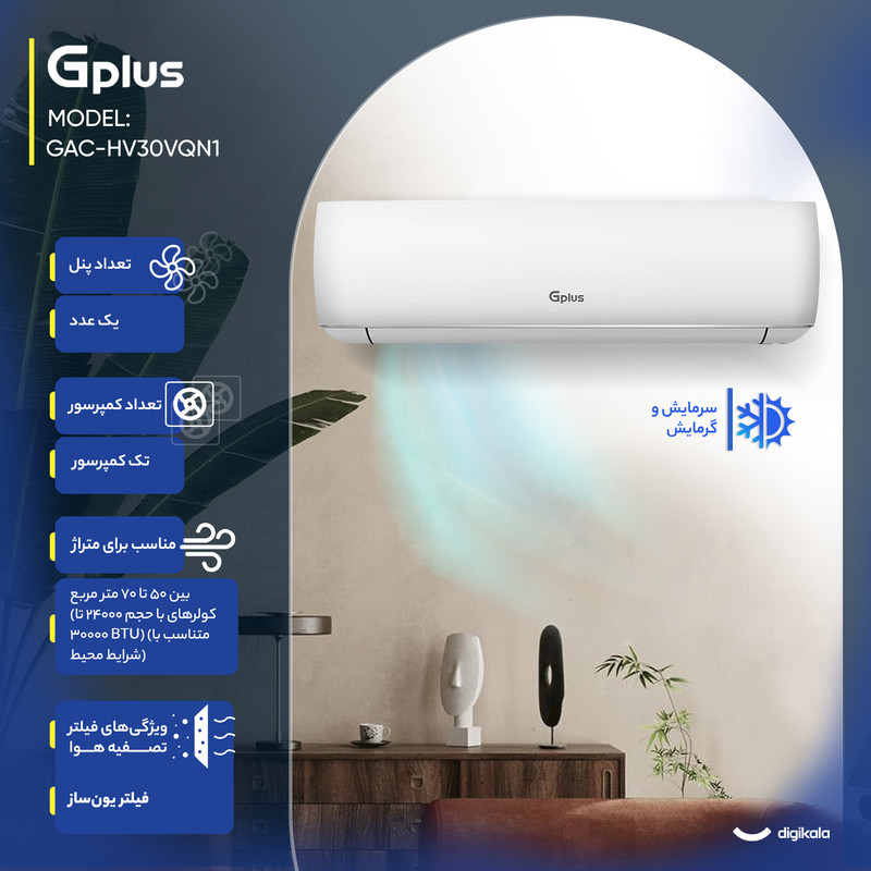 کولر گازی اسپلیت دیواری 30000 اینورتر جی پلاس مدل GAC-HV30VQN1